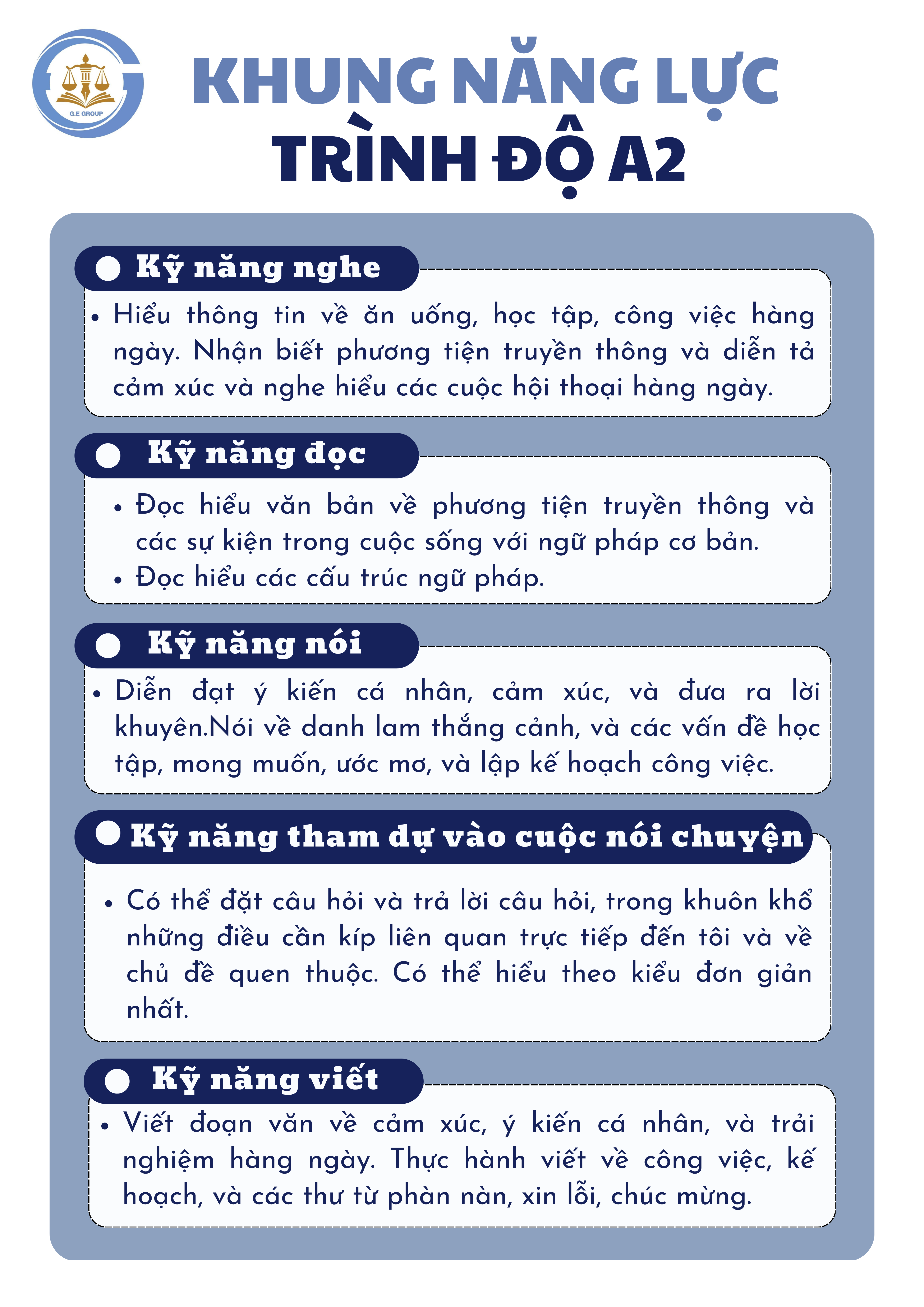 Khoá học tiếng Đức A2